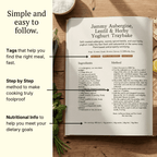 Personalised Cookbook - 99plates