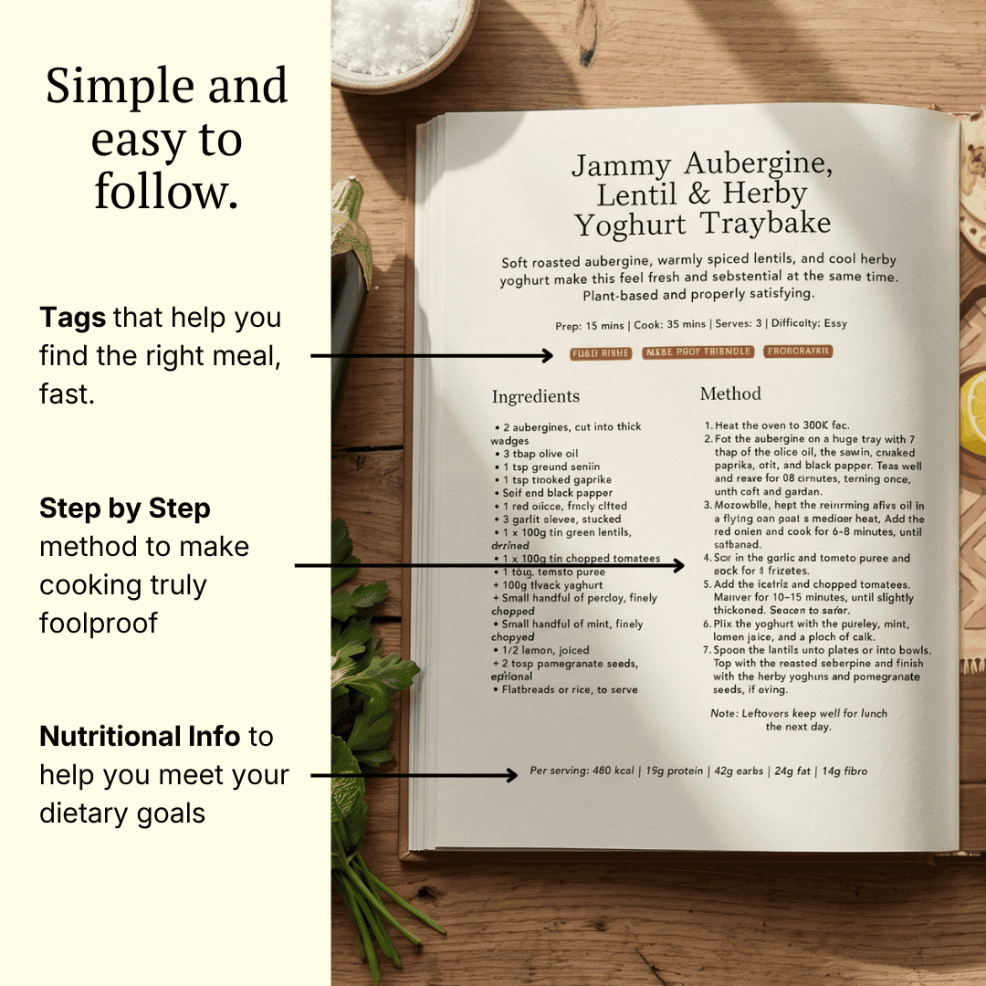 Personalised Cookbook - 99plates